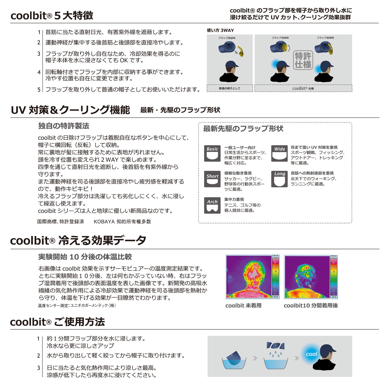 Amazon.co.jp: coolbit(クールビット) チタンハット チタン 62 7SPHT04